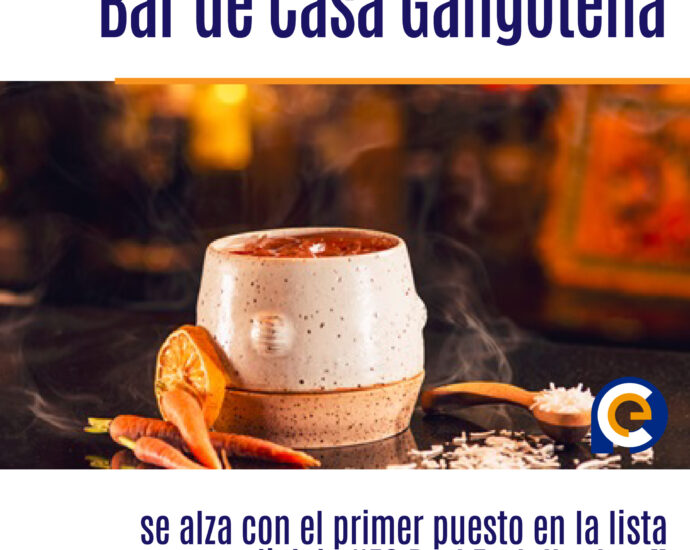 Bar de Casa Gangotena se alza con el primer puesto en la lista mundial de “50 Best TasteHunters”