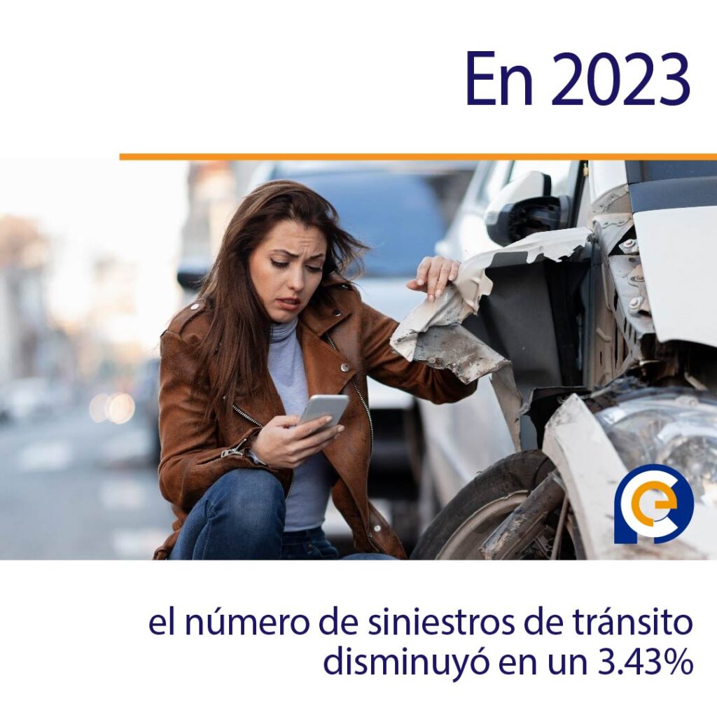 En 2023, el número de siniestros de tránsito disminuyó en un 3.43% en relación al 2022