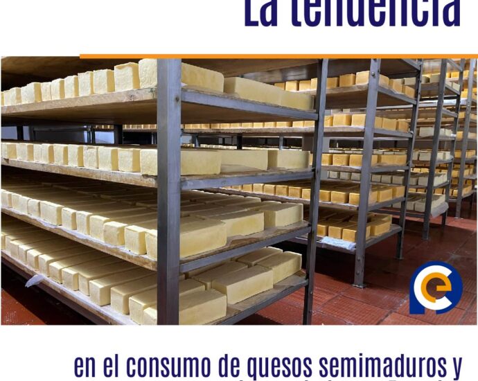 La tendencia en el consumo de quesos semimaduros y maduros al alza en Ecuador