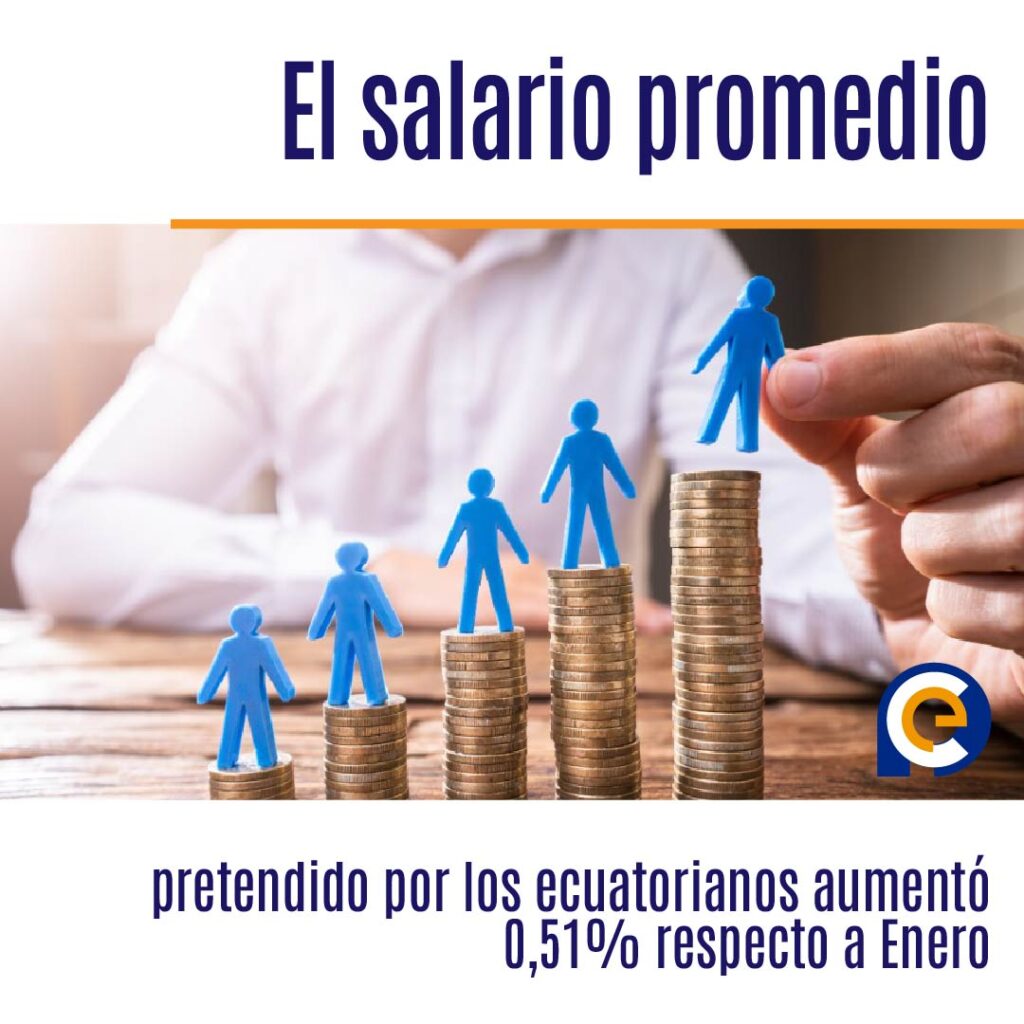El salario promedio pretendido por los ecuatorianos aumentó 0,51% respecto a Enero