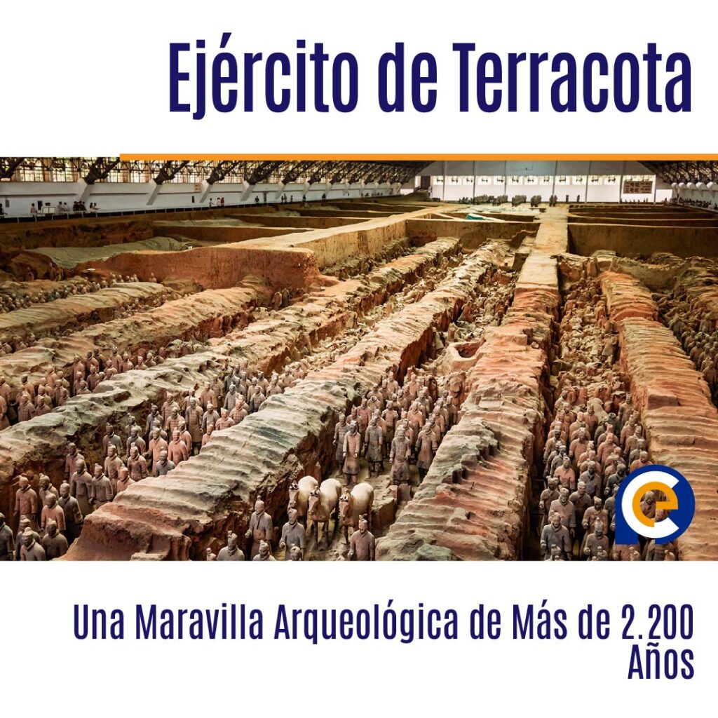 En 1974, un campesino descubre la cámara del ejército de terracota de Xi'an