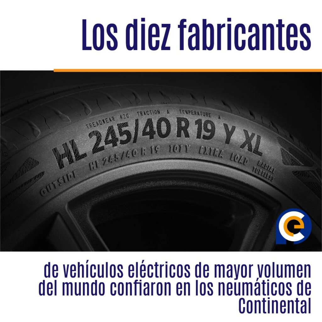Los diez fabricantes de vehículos eléctricos de mayor volumen del mundo confiaron en los neumáticos de Continental en 2023