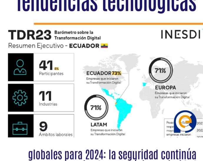Tendencias tecnológicas globales para 2024: la seguridad continúa siendo una máxima prioridad