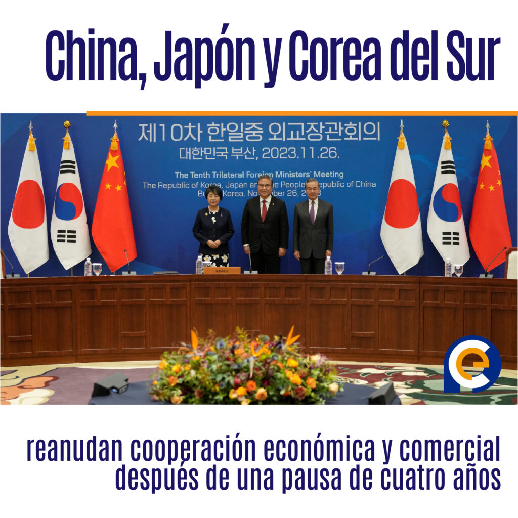 China, Japón y Corea del Sur