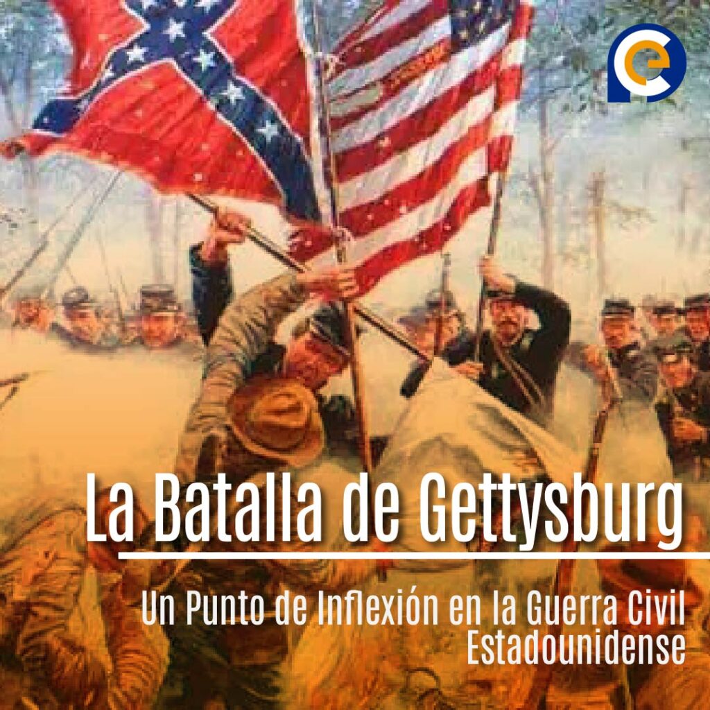 La Batalla de Gettysburg: Un Punto de Inflexión en la Guerra Civil Estadounidense