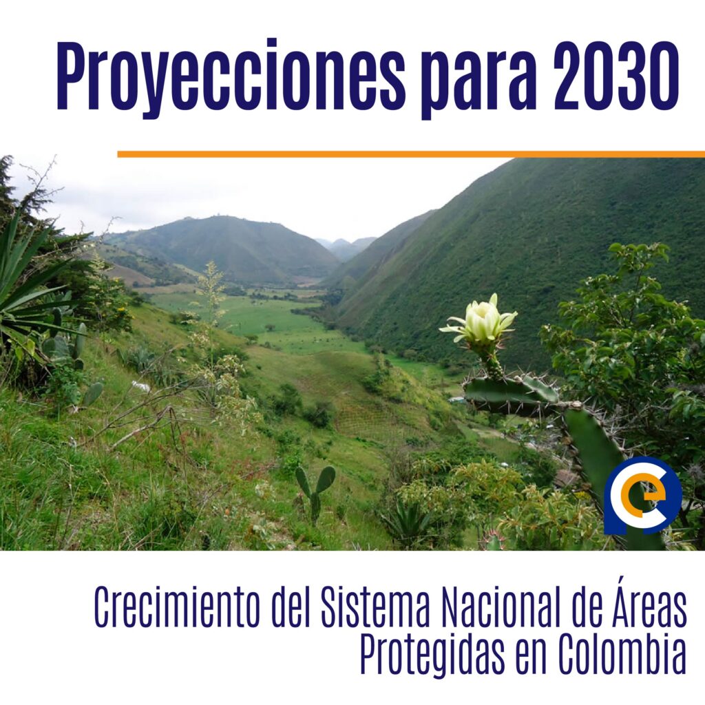 Crecimiento del Sistema Nacional de Áreas Protegidas en Colombia: Proyecciones para 2030