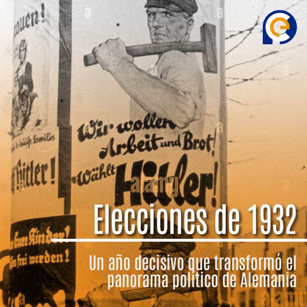 El ascenso del Partido Nazi y las elecciones parlamentarias de 1932 en Alemania