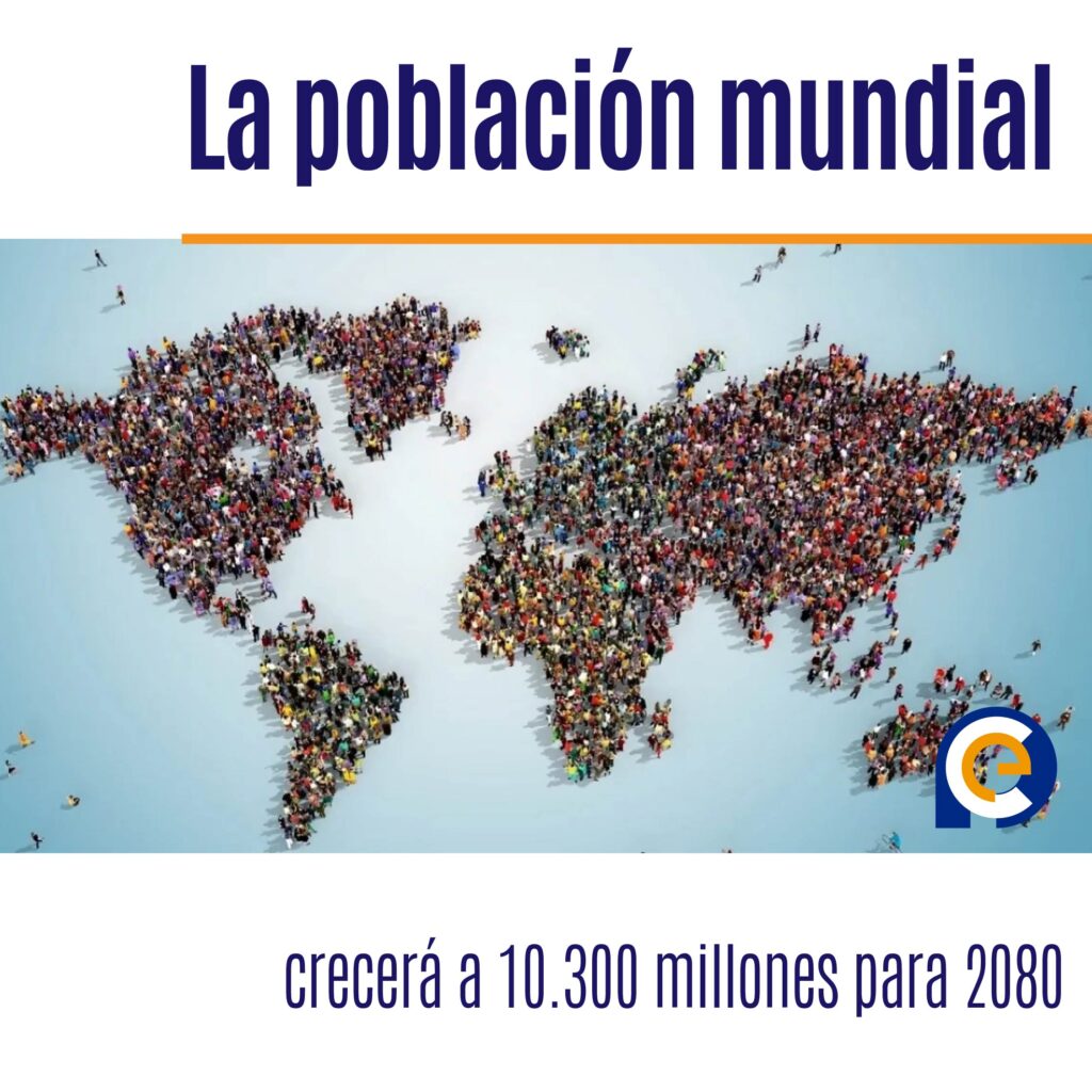 La Población Mundial Crecerá a 10.300 Millones para 2080
