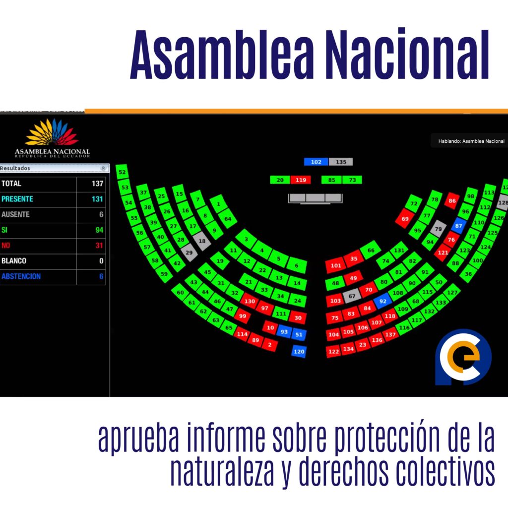 Asamblea Nacional aprueba informe sobre protección de la naturaleza y derechos colectivos