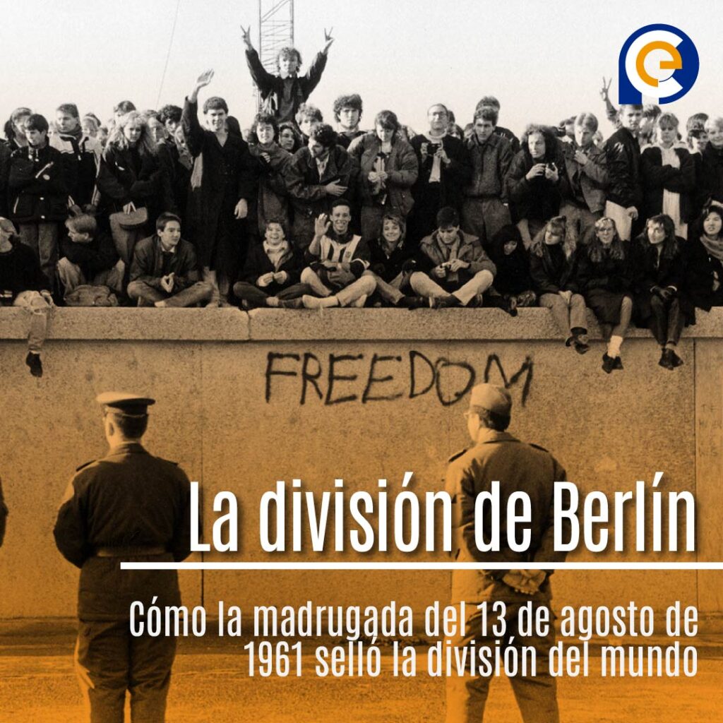 La Construcción del Muro de Berlín: Un Hito de la División Ideológica del Siglo XX