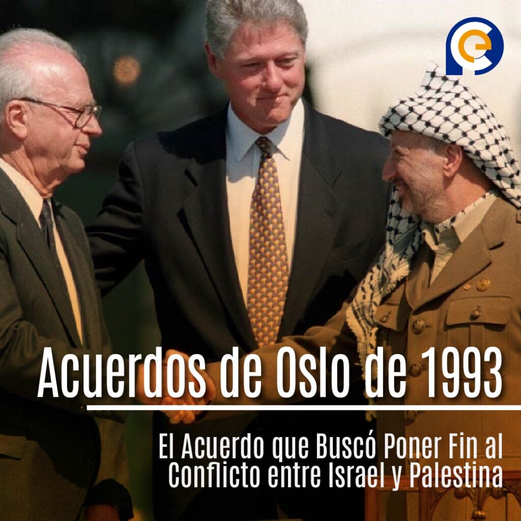 Los Acuerdos de Oslo de 1993: Un Hito en la Búsqueda de la Paz en Medio Oriente