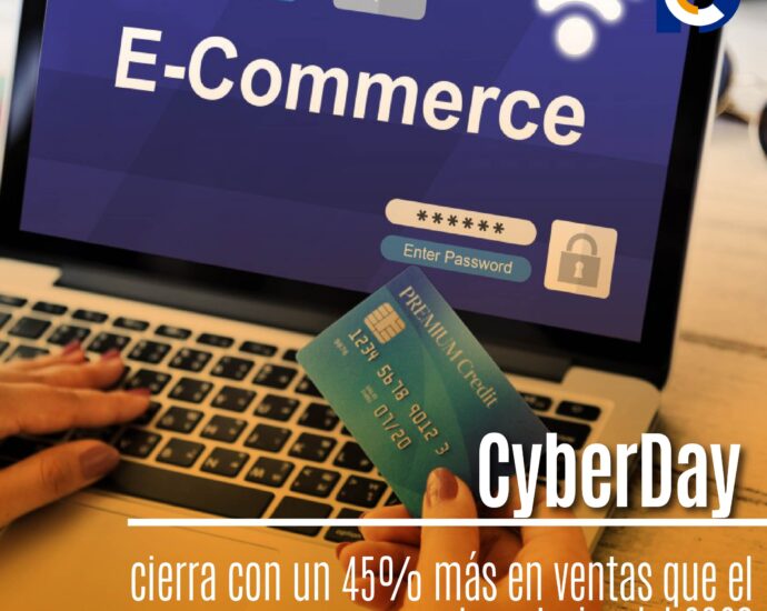 CyberDay cierra con un 45% más en ventas que el evento anterior del 2023