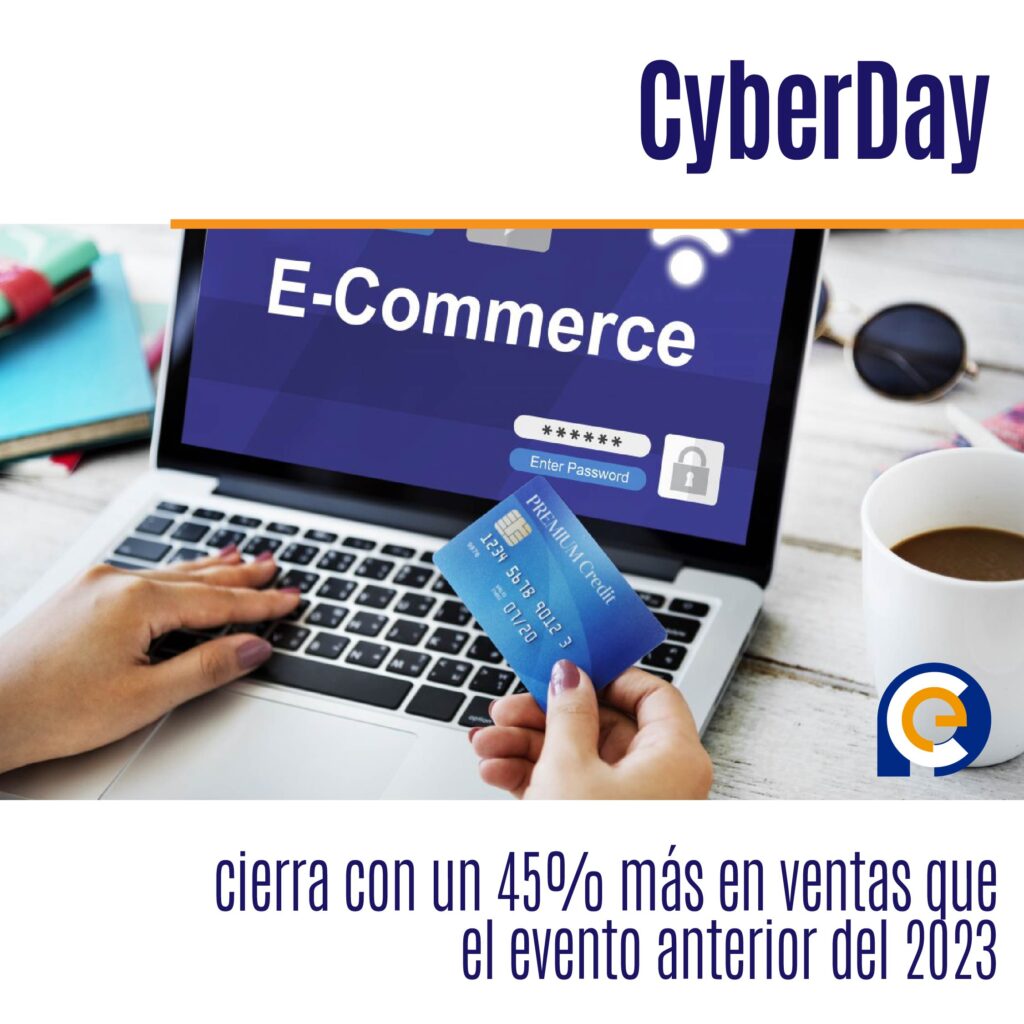 CyberDay cierra con un 45% más en ventas que el evento anterior del 2023