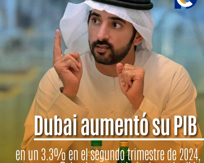 Dubai aumentó su PIB en un 3.3% en el segundo trimestre de 2024, reflejando un crecimiento sostenible