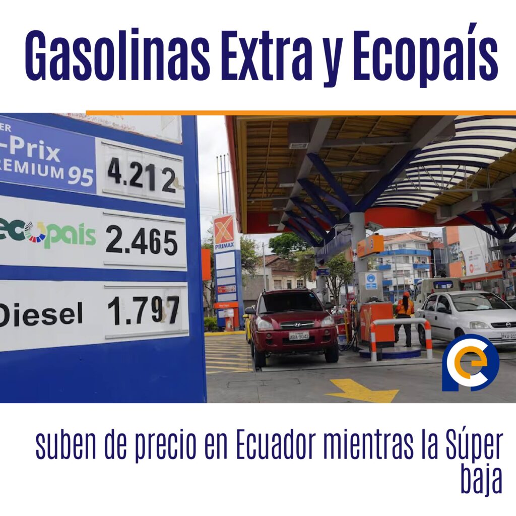 Gasolinas Extra y Ecopaís suben de precio en Ecuador mientras la Súper baja