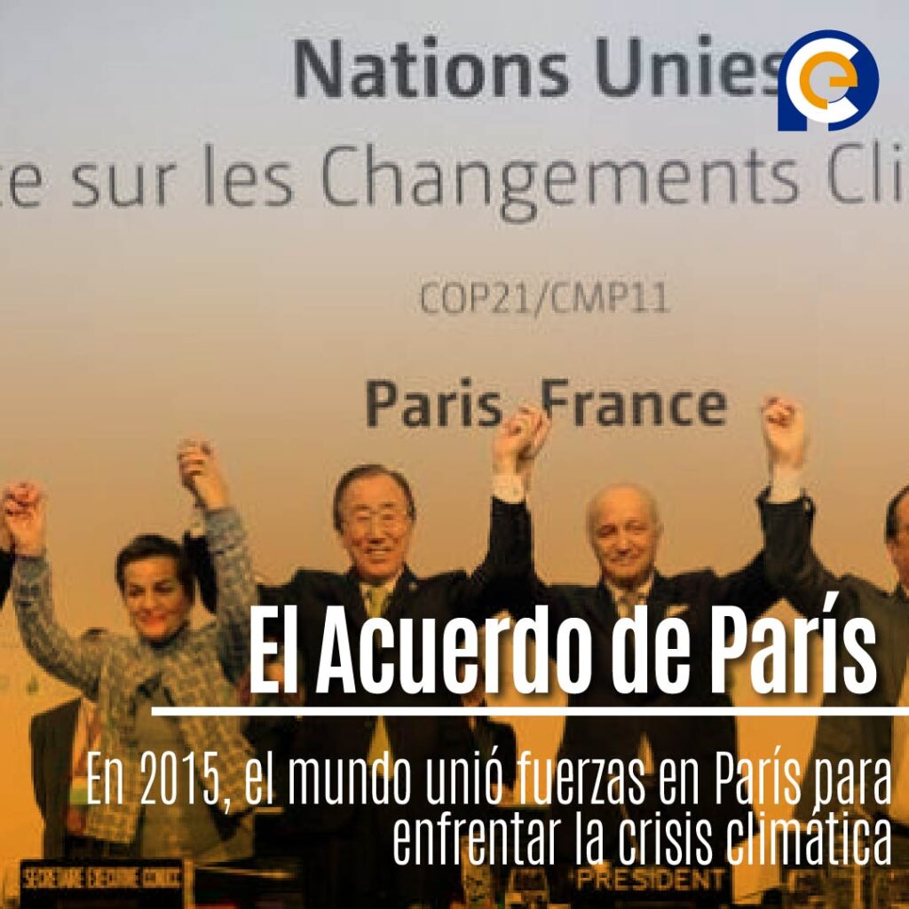 El Acuerdo de París: un pacto global contra el cambio climático