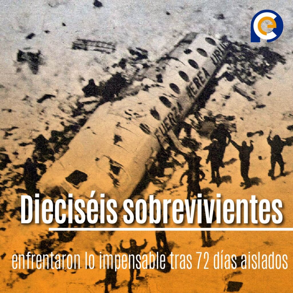 Rescate en los Andes: Una historia de supervivencia y resistencia