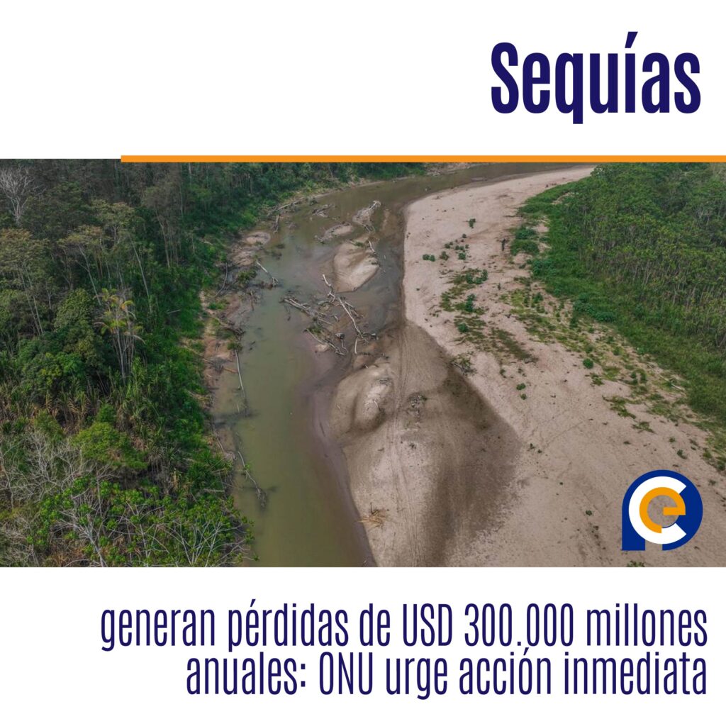 Sequías generan pérdidas de USD 300.000 millones anuales: ONU urge acción inmediata