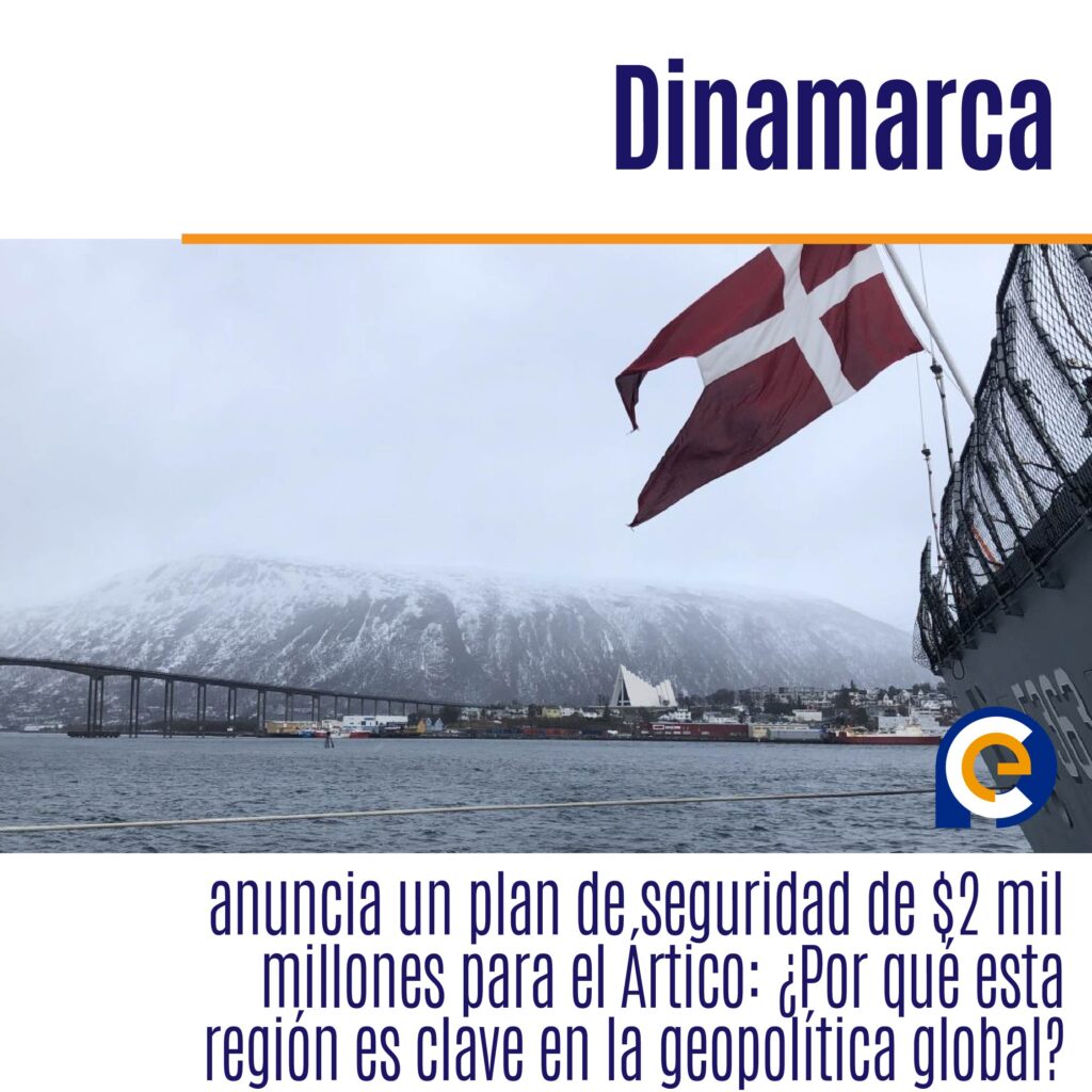 Dinamarca anuncia un plan de seguridad de $2 mil millones para el Ártico: ¿Por qué esta región es clave en la geopolítica global?