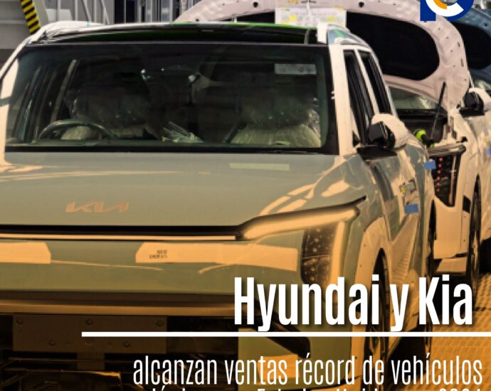 Hyundai y Kia alcanzan ventas récord de vehículos ecológicos en Estados Unidos en 2024