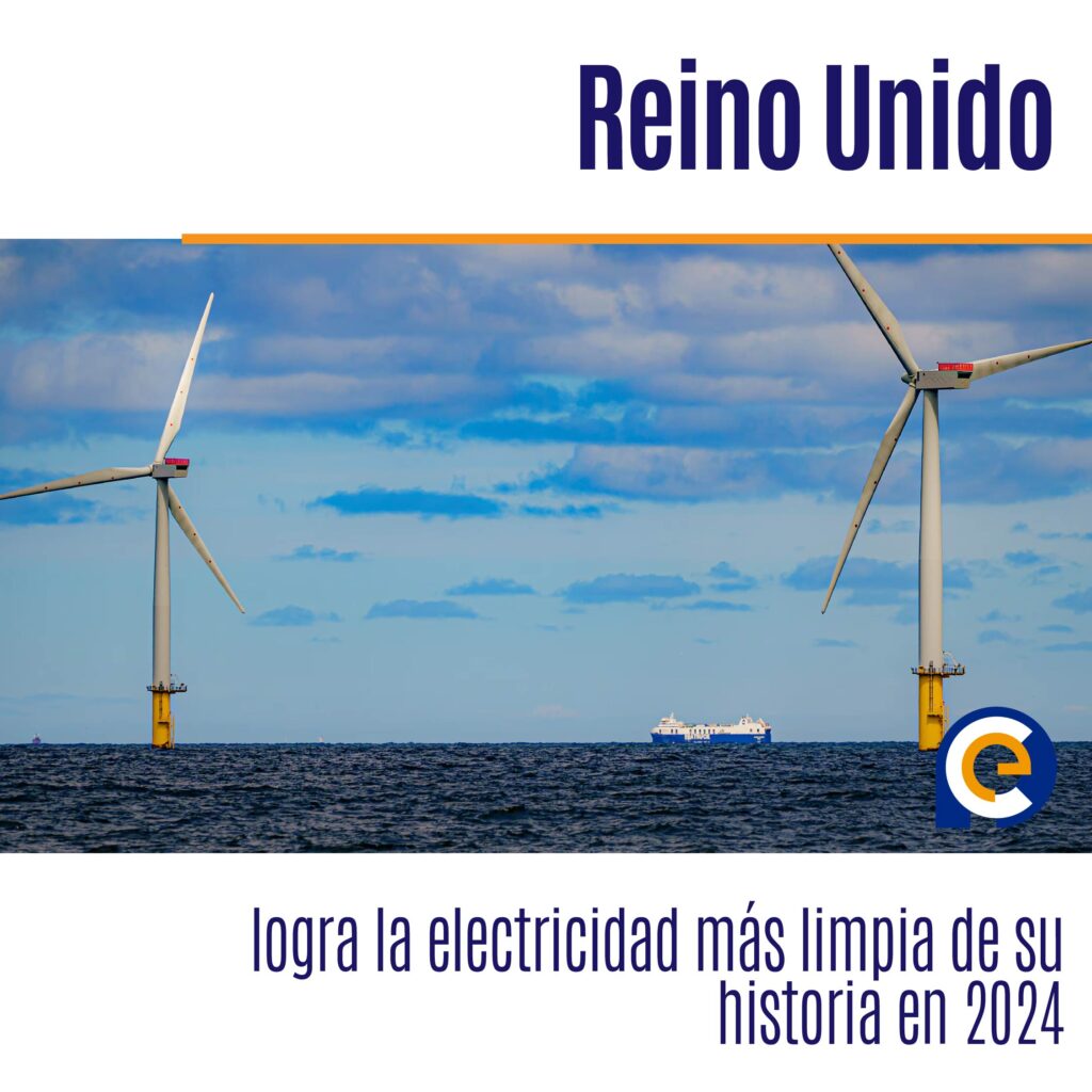 Reino Unido logra la electricidad más limpia de su historia en 2024