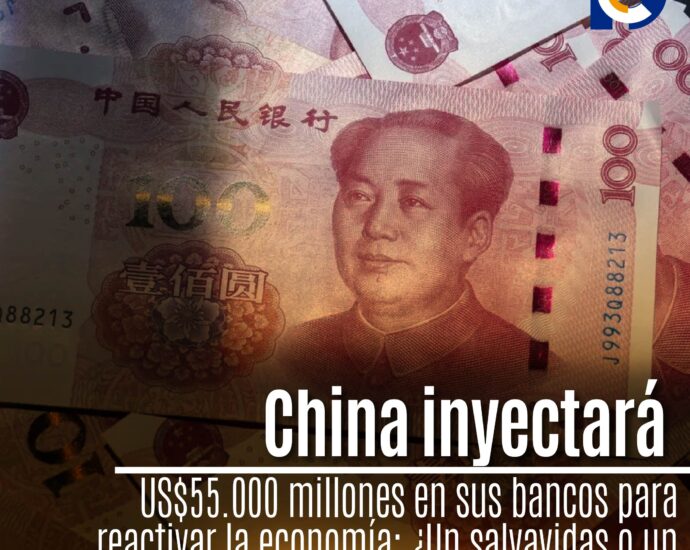 China inyectará US$55.000 millones en sus bancos para reactivar la economía: ¿Un salvavidas o un parche temporal?