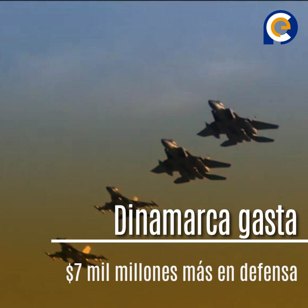 Dinamarca gasta $7 mil millones más en defensa: ¿Preparándose para una guerra con Rusia?