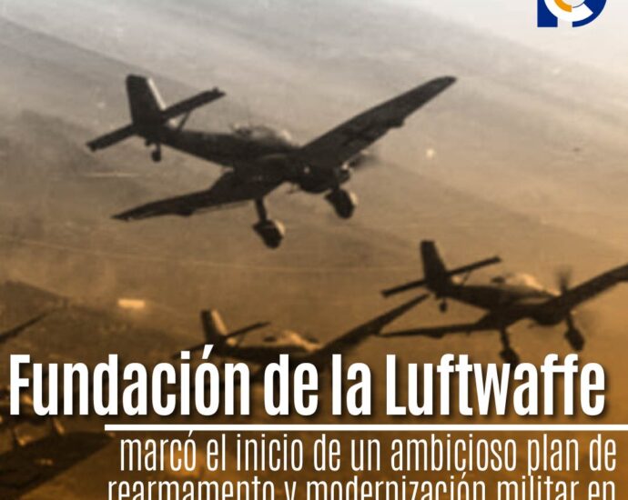 El Ascenso del Poder Aéreo: La Inauguración de la Luftwaffe en 1935