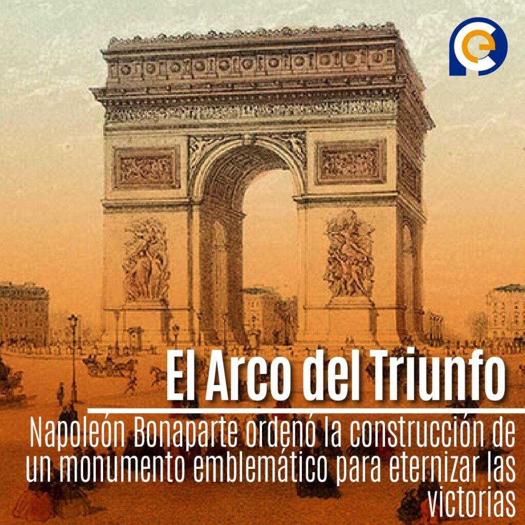 El Legado de la Gloria: Napoleón y el Nacimiento del Arco del Triunfo