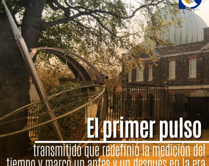 La Señal Horaria de Greenwich y el Nacimiento de la Sincronización Global