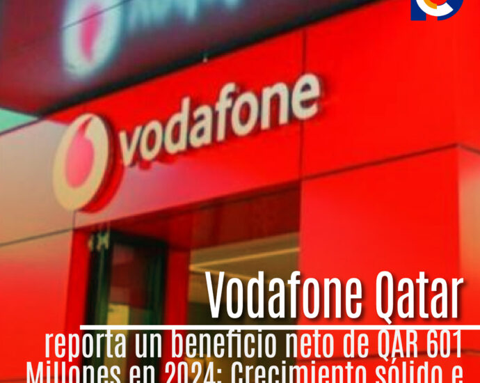reporta un beneficio neto de QAR 601 Millones en 2024: Crecimiento sólido e innovación continua