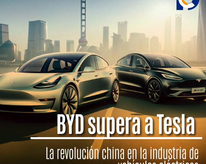BYD supera a Tesla: La revolución china en la industria de vehículos eléctricos