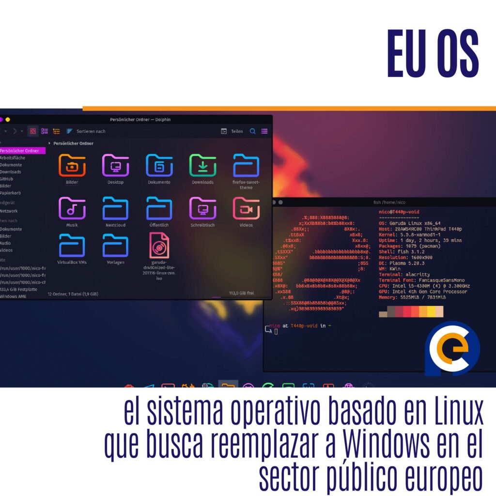 EU OS: el sistema operativo basado en Linux que busca reemplazar a Windows en el sector público europeo