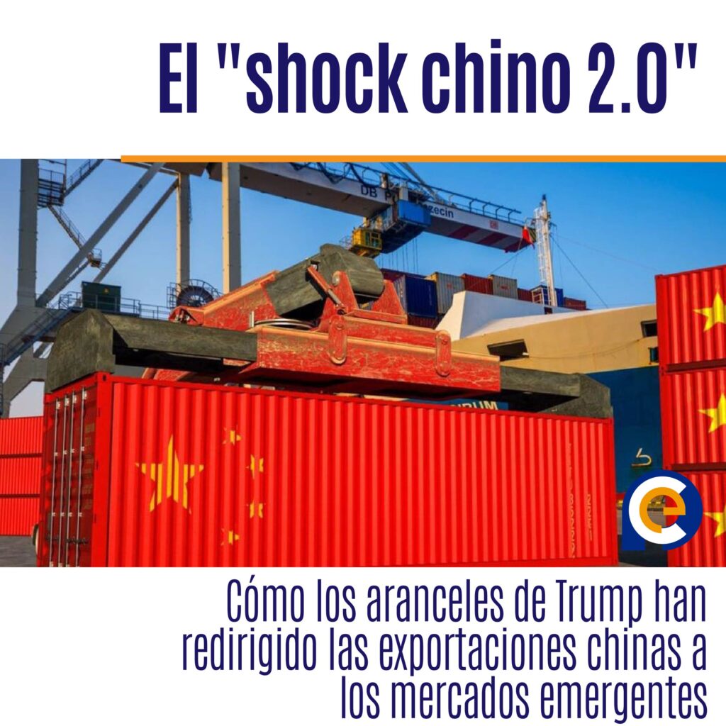El "shock chino 2.0": Cómo los aranceles de Trump han redirigido las exportaciones chinas a los mercados emergentes
