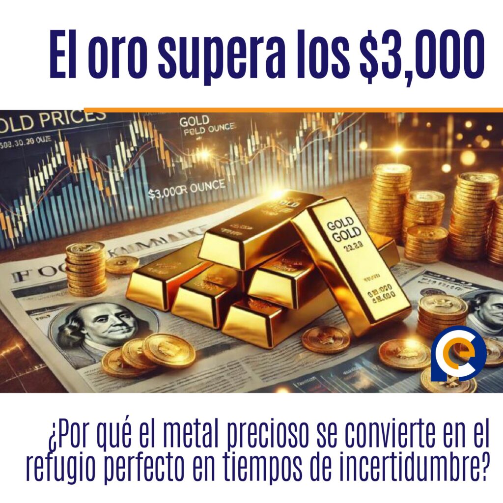 El oro supera los $3,000: ¿Por qué el metal precioso se convierte en el refugio perfecto en tiempos de incertidumbre?