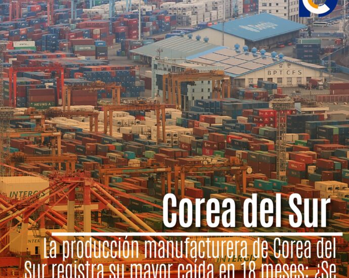 La producción manufacturera de Corea del Sur registra su mayor caída en 18 meses: ¿Se avecina una crisis prolongada?
