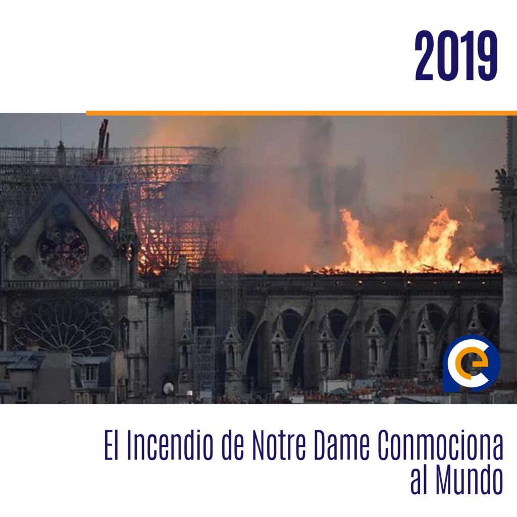 2019: El Incendio de Notre Dame Conmociona al Mundo