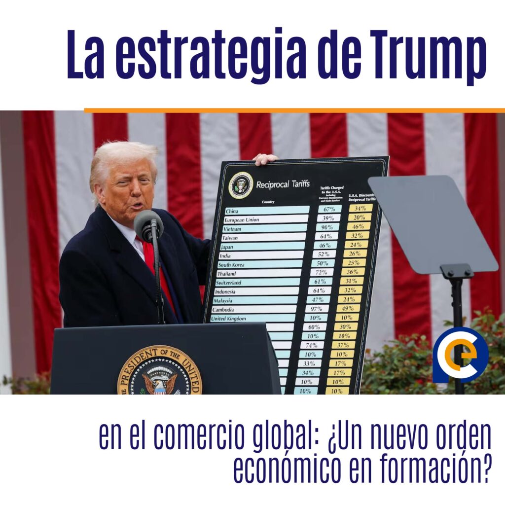 La estrategia de Trump en el comercio global: ¿Un nuevo orden económico en formación?