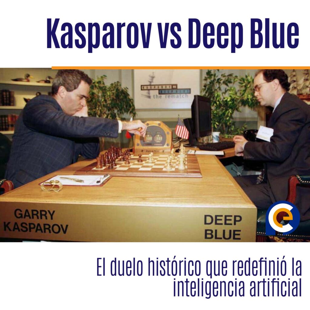 Kasparov vs Deep Blue: El duelo histórico que redefinió la inteligencia artificial