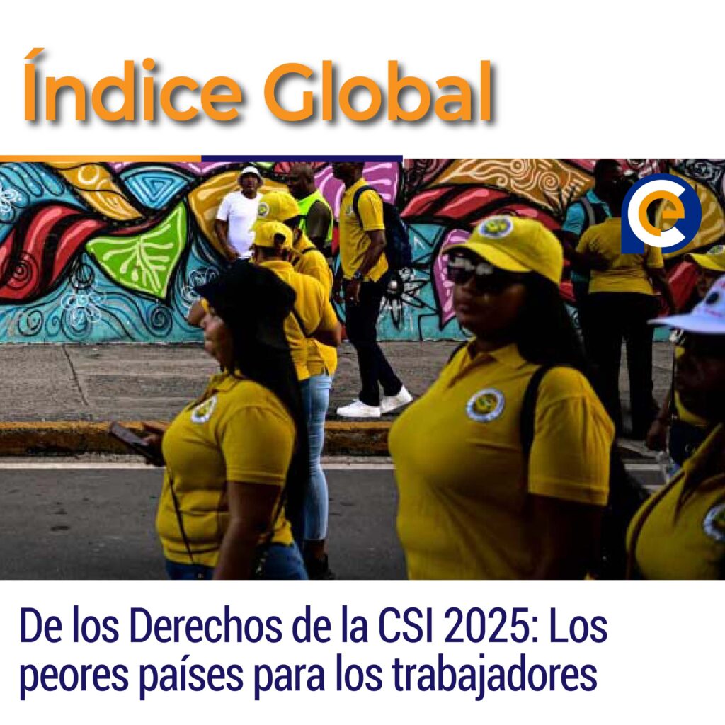 Índice Global de los Derechos de la CSI 2025: Los peores países para los trabajadores