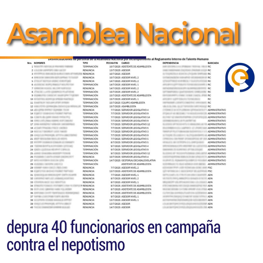 Asamblea Nacional depura 40 funcionarios en campaña contra el nepotismo