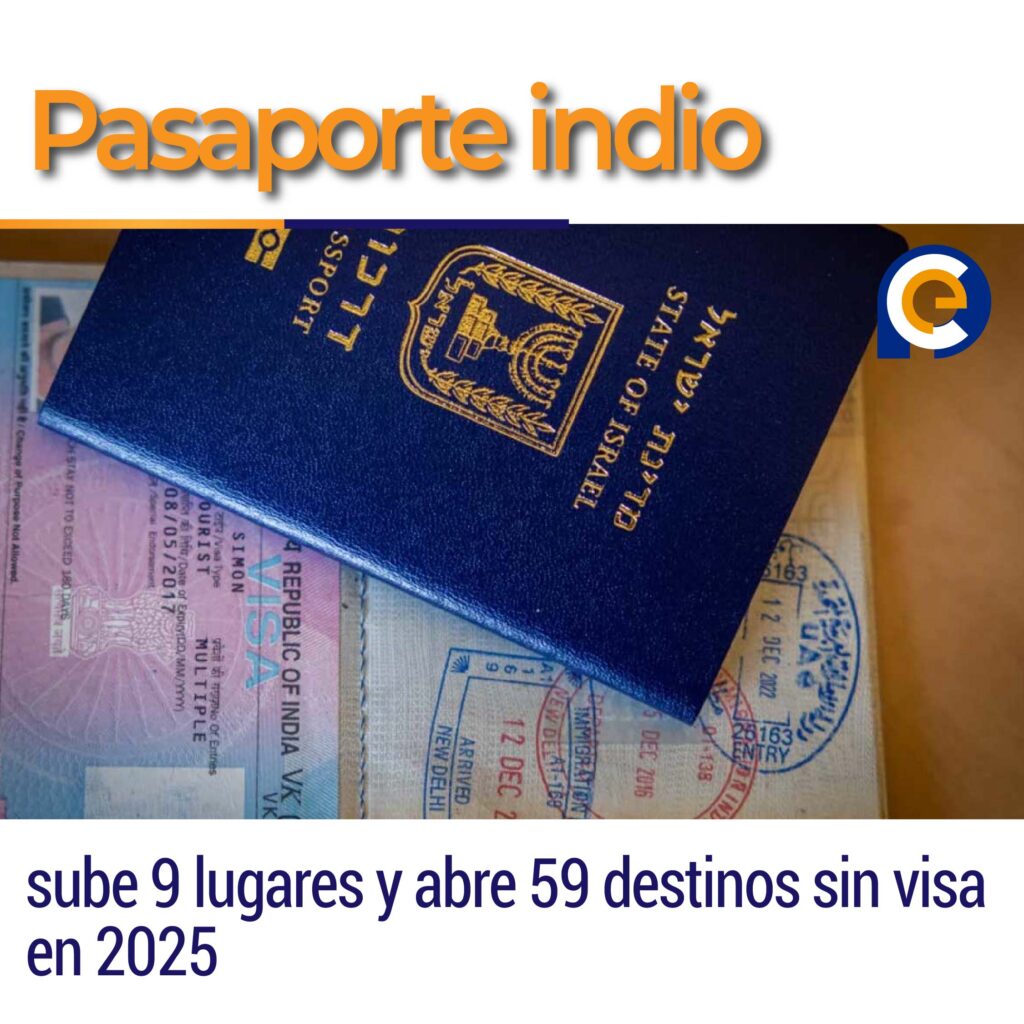 Pasaporte indio sube 9 lugares y abre 59 destinos sin visa en 2025