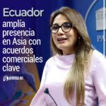 Ecuador amplía presencia en Asia con acuerdos comerciales clave