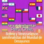 Perú, Chile, Bolivia y Venezuela son semifinalistas del Mundial de Desayunos
