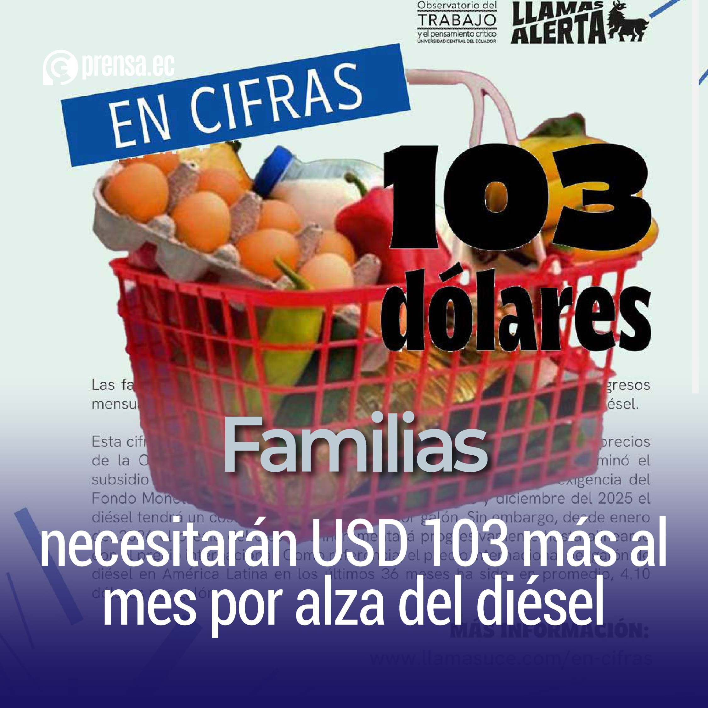 Familias ecuatorianas necesitarán USD 103 más al mes por alza del diésel