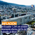 Ecuador registra inflación de 1,24% en octubre, la más baja desde 2021