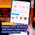 Países líderes en audiencia de Instagram: India y Brasil dominan en 2025