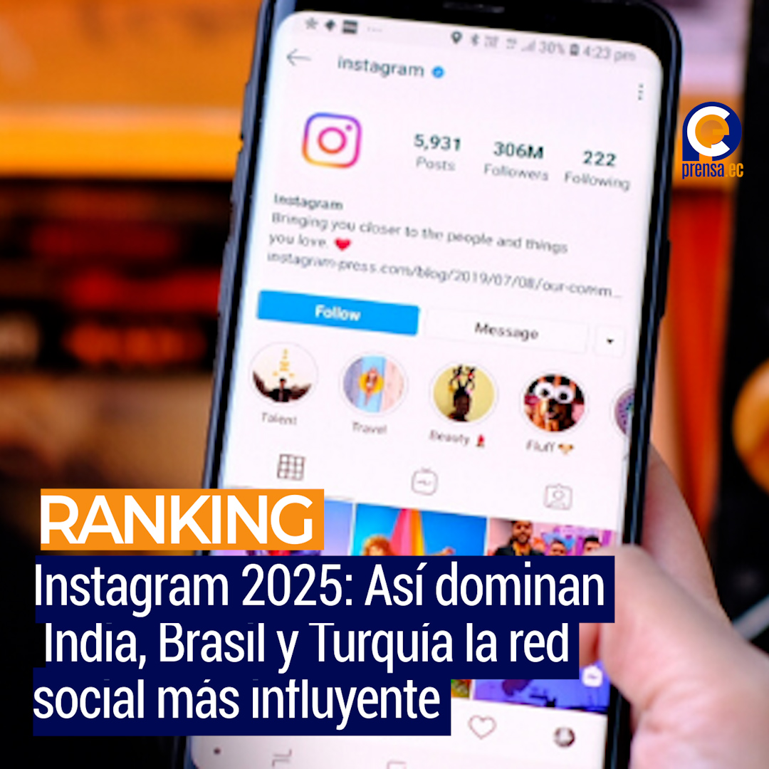 Países líderes en audiencia de Instagram: India y Brasil dominan en 2025