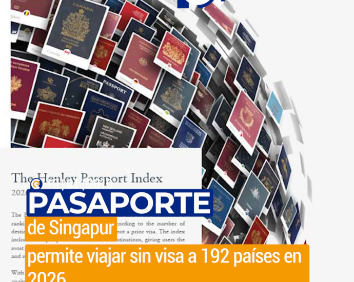 Singapur lidera ranking global de pasaportes más poderosos en 2026