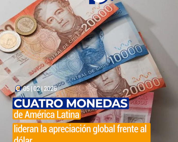 Cuatro monedas de América Latina lideran la apreciación global frente al dólar